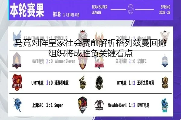 马竞对阵皇家社会赛前解析格列兹曼回撤组织将成胜负关键看点 - cc7c7.app